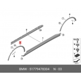 ����������� ����� �������� ������ BMW X7 G07 51779478304